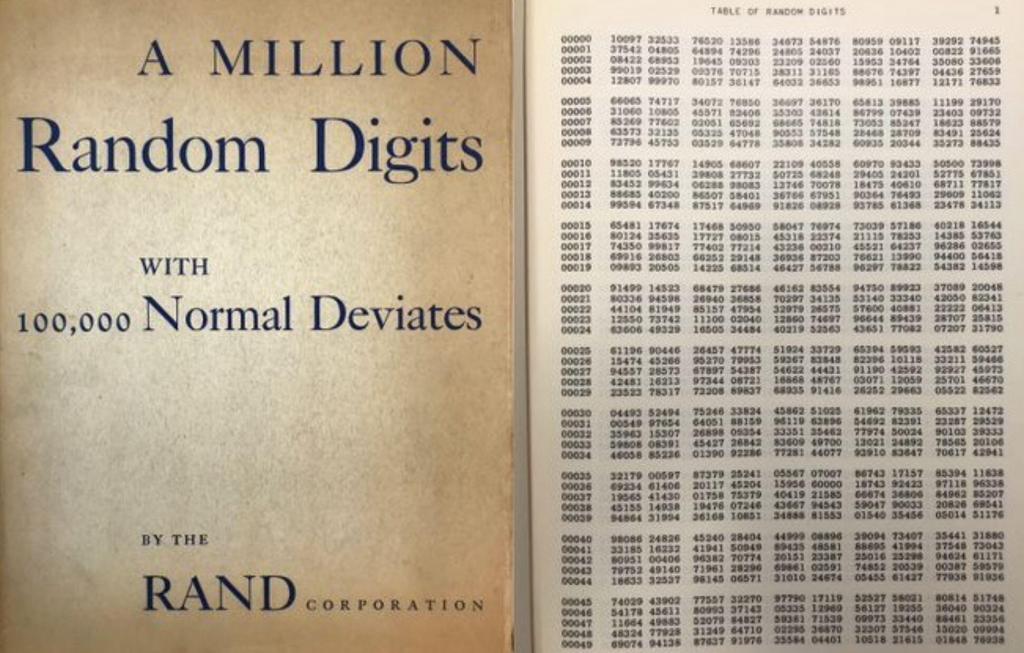 A Million Random Digits, The Rand Corporation, 1955